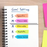 examples of smart goals for finance employees